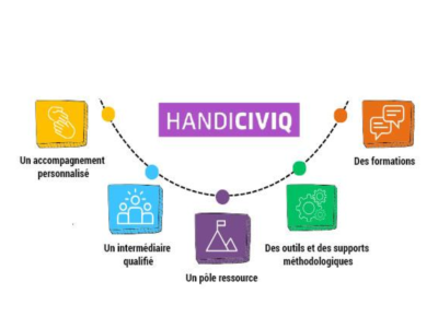 HANDICIVIQ : favoriser l’engagement des jeunes